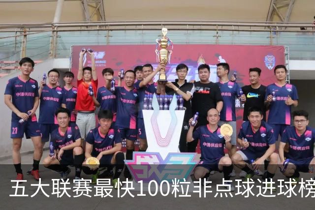 五大联赛最快100粒非点球进球榜：C罗苏牙并列第1，哈兰德杀入前3